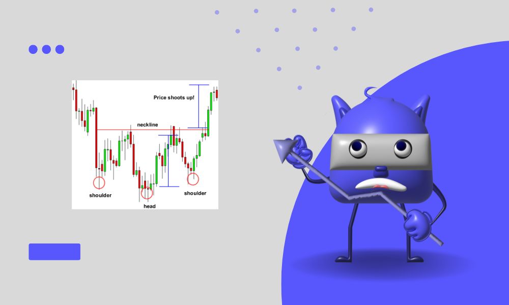 How the Head and Shoulders Pattern Looks Like -ForexIntels
